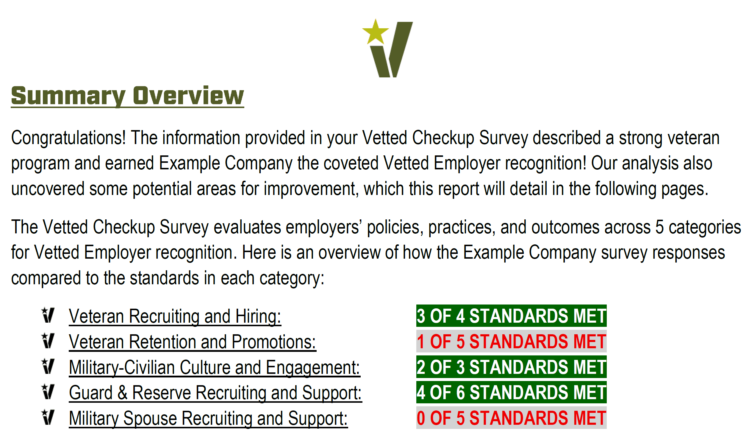 Veteran employer benchmarking