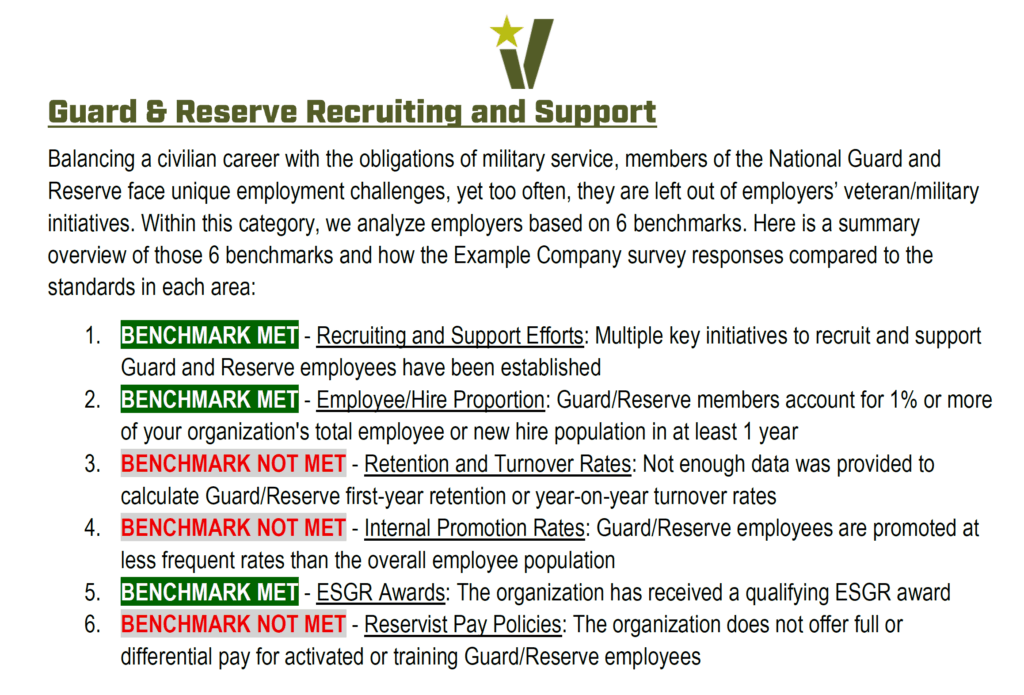 Veteran employer benchmarking